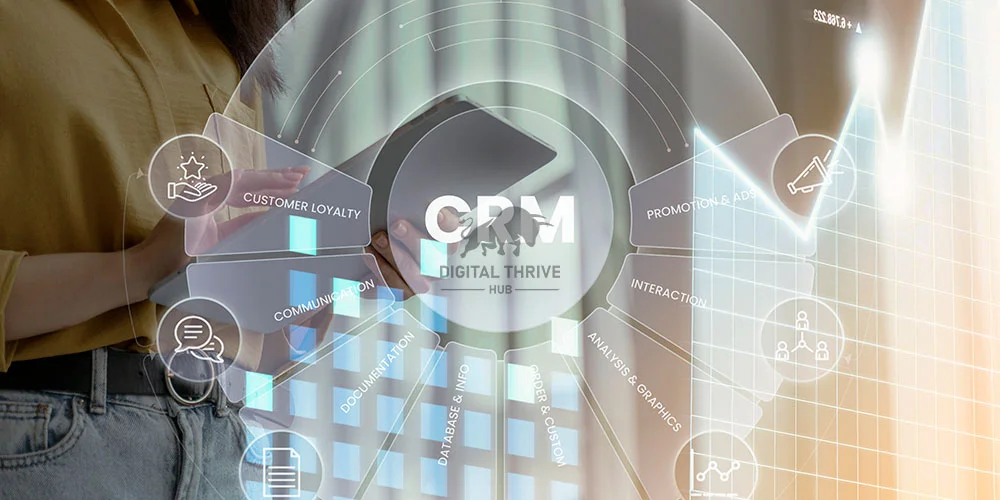 CRM & ERP Development