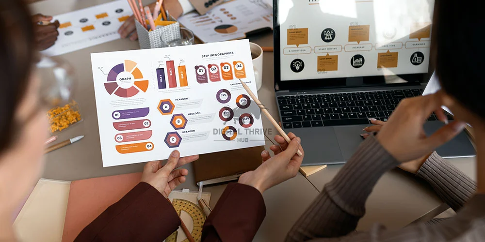 Competitor-Analysis-&-Strategy-Development